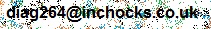 emailaddress