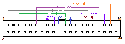 C16LoopBack